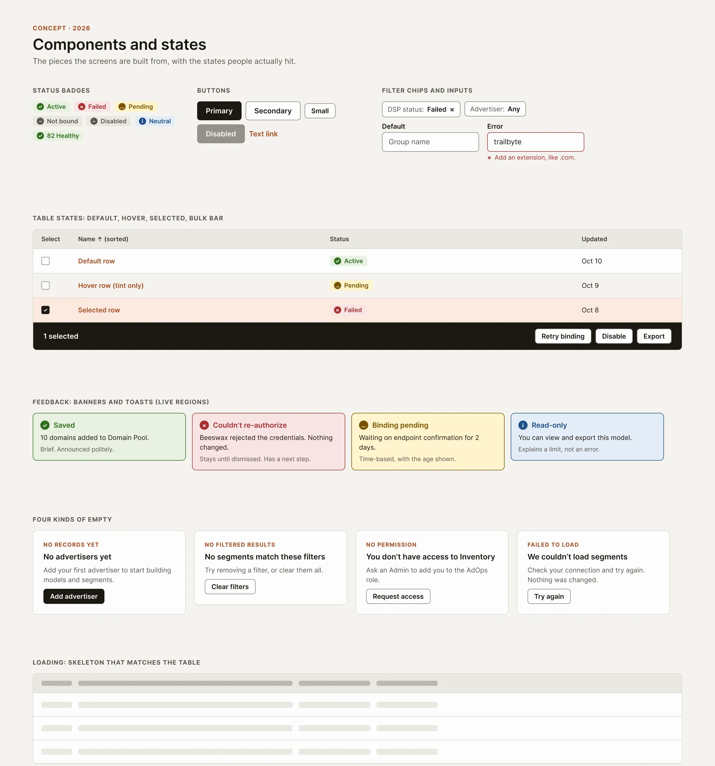 A component sheet: status badges, buttons, filter chips and inputs, table states with a bulk action bar, four feedback messages, four kinds of empty state, and a skeleton loading table.