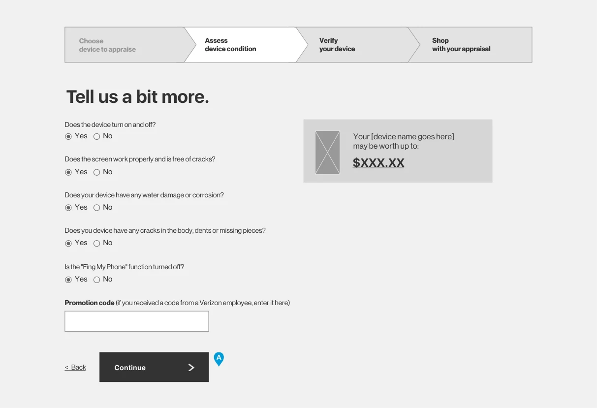 Wireframe, assess device condition, final state: all five questions answered Yes, a promotion code field, the value teaser, and an enabled Continue button.