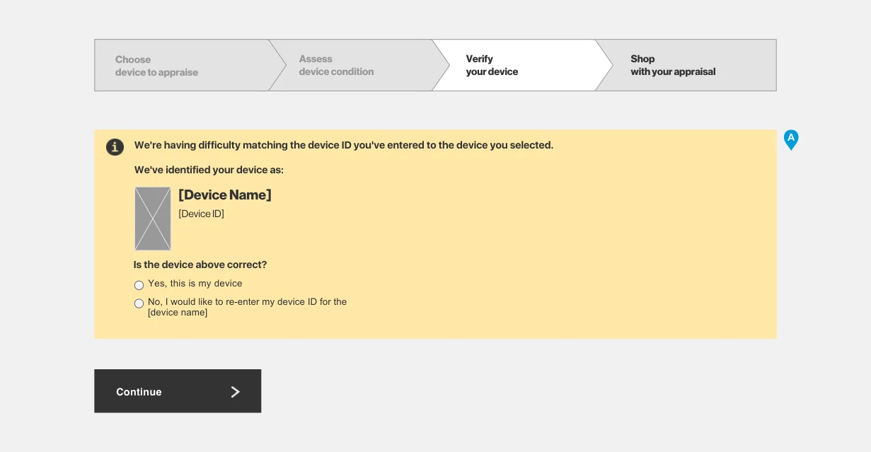 Wireframe, device ID step with a related-device error: a yellow banner says the system is having difficulty matching the ID, shows the device it identified, and asks whether it is correct, with options to confirm or re-enter the ID.
